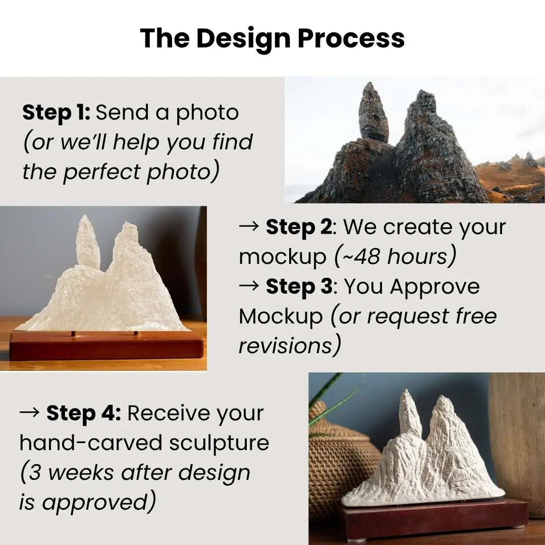 Mt. Rainier (View from Crystal Mountain)- First Edition Sculpture Sculpted Peaks