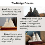 Mt. Rainier (View from Crystal Mountain)- First Edition Sculpture Sculpted Peaks